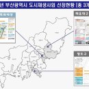 망미동 도시재생사업 이미지