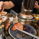 제일숯불왕갈비 | [남양주 맛집] 흥부골 숯불돼지 왕갈비 다산점 내돈내산 후기