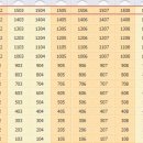 판암동210 이미지