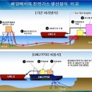 원플랜트 이미지