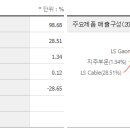 주식회사 아시아에너지 이미지