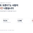 41190-01-07-319 | 오건영 단장은 왜 예측을 안 하는데 8월에만 261건 나옵니까