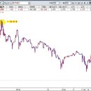 청산메디칼 이미지