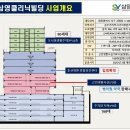 삼영약국 이미지