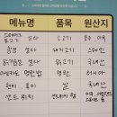 샐요일 문지점 | 대전 문지동 샐요일(SALAD DAY) 문지점 건강한 한끼의 샐러드가 먹고 싶다면? 내돈내산 포장후기