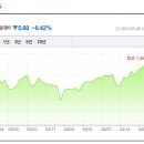 대한제당(주) 이미지