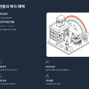 넷마블 PC | 넷마블네오 2025 채용전환형 인턴십 모집 - 게임 개발자 꿈꾸는 취준생 주목