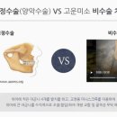 삼성올바른치과의원 이미지