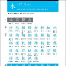 한자 이미지