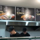 푸드심볼