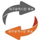 건방진 이야기, 하지만 한국 보수가 사는 길 (정동희) 제가 25년 11월 8일에 ‘사랑하는 국민의힘 동지 여러분께 정동희가 띄우는 이미지