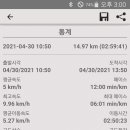 도원보건진료소 이미지