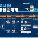 일신바이오 센터 이미지