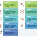 신성이엔씨