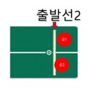 2. 매트퍼팅 스포츠교실 이미지