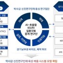 에이치케이메디 이미지