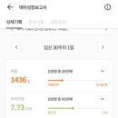 산본제일병원 이미지