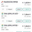 지에스칼텍스(주) 고속주유소