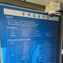 구정미술관카페 | ​[용인/기흥] 2026년 최신판 경기도 어린이 박물관 완벽 가이드 (무료 혜택 & 편의시설 꿀팁)