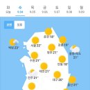 9월 4일 수요일 날씨 이미지