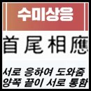 수미상응 (首尾相應) 이미지