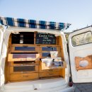 9/19(금)~10/6(화ㆍ추석) 美 서부 동부 투어 1일~ 3일 차 이미지