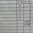 한국지엠김해바로서비스 이미지