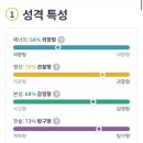 입안행복 이미지