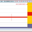 에스와이메디칼 이미지
