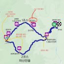 누비라