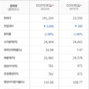 코리아세븐 이미지
