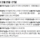 (주)엔젤바이오 이미지