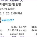 네팔투어주 이미지