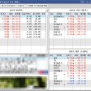 대동제약(주) 이미지