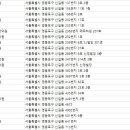 이상철한의원 이미지