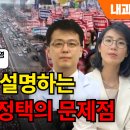 연세생명나무내과의원 이미지