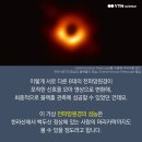 블랙홀 이미지