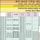 한국타이어고창종합대리점 이미지