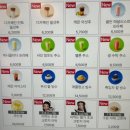 온니주스 | 투썸플레이스 달콤한 여름 신상 음료 <멜론주스> 솔직 후기