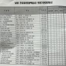 잠실서울비뇨의학과의원 이미지
