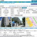 동도아르떼빌아파트 이미지