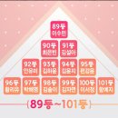 블레싱컴퍼니