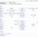 메디칸(주) 네이버블로그