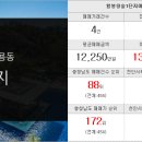 풍림강남공인중개사사무소 이미지