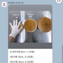 대구 부모님 생신 기념 제이델링 동구점 포토케이크 대성공 후기