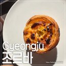 조르바 티스토리