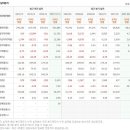엘지디스플레이주식회사 이미지