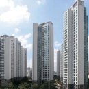 반포114부동산중개사무소 이미지