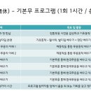 전통한국무용 이미지