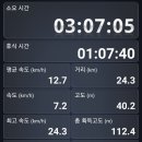 대동대교경로당 이미지